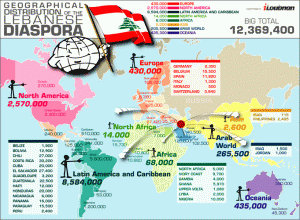 Lebanese Diaspora Map - Click for bigger size map